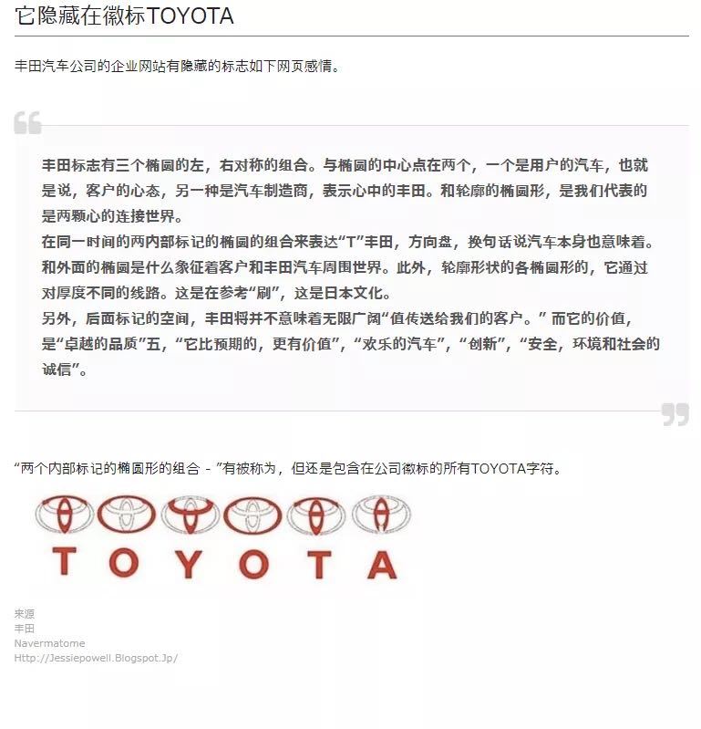 關于汽車LOGO的冷知識，你知道多少？