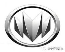 每日一學：其他標志標識 之