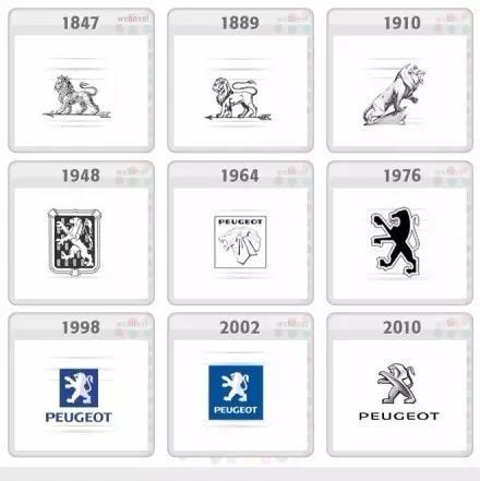 十款著名汽車LOGO演變史，你較中意哪款？