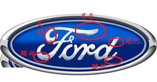 關(guān)于汽車logo的冷知識(shí)，必收藏（下）