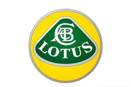 這七個國產(chǎn)汽車品牌LOGO，你真的未必都見過~