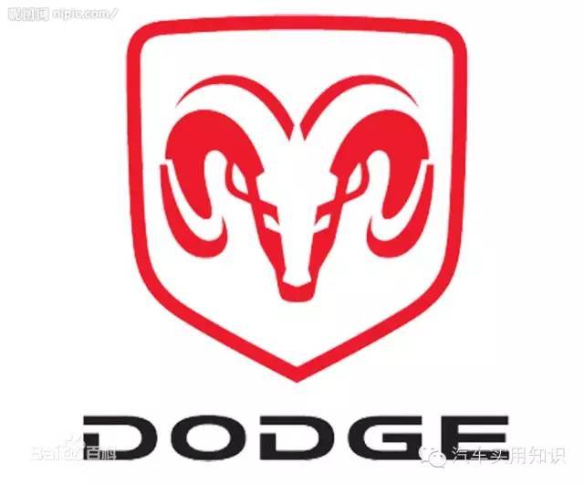 汽車標志大全及品牌簡介（2）