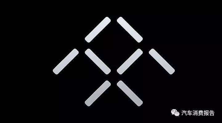 你是汽車Logo達人么？都答對了你就是！