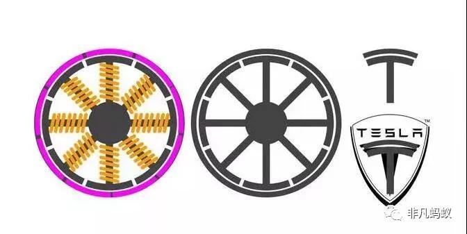 「馬哥說車」揭秘車標LOGO那些不為人知的&ldquo;冷知識&rdquo;！