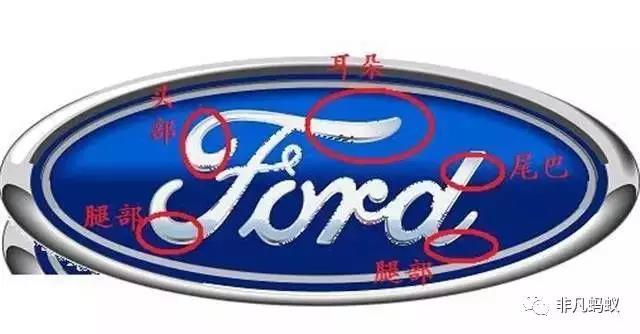 「馬哥說車」揭秘車標LOGO那些不為人知的&ldquo;冷知識&rdquo;！