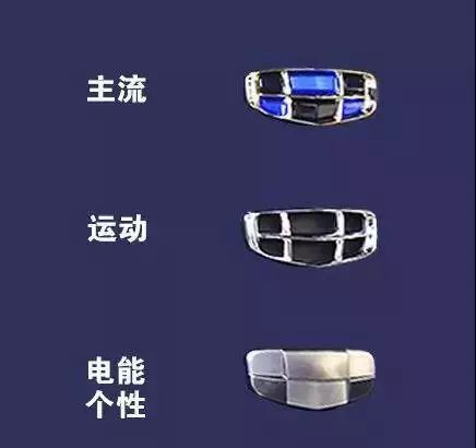 吉利汽車的新LOGO，是一塊&ldquo;鋼鐵腹肌&rdquo;！