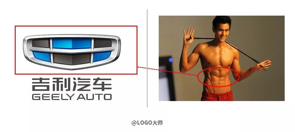 吉利汽車的新LOGO，是一塊&ldquo;鋼鐵腹肌&rdquo;！