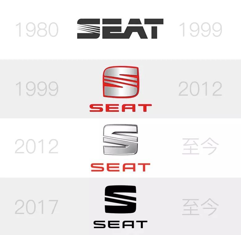 車企LOGO扁平化