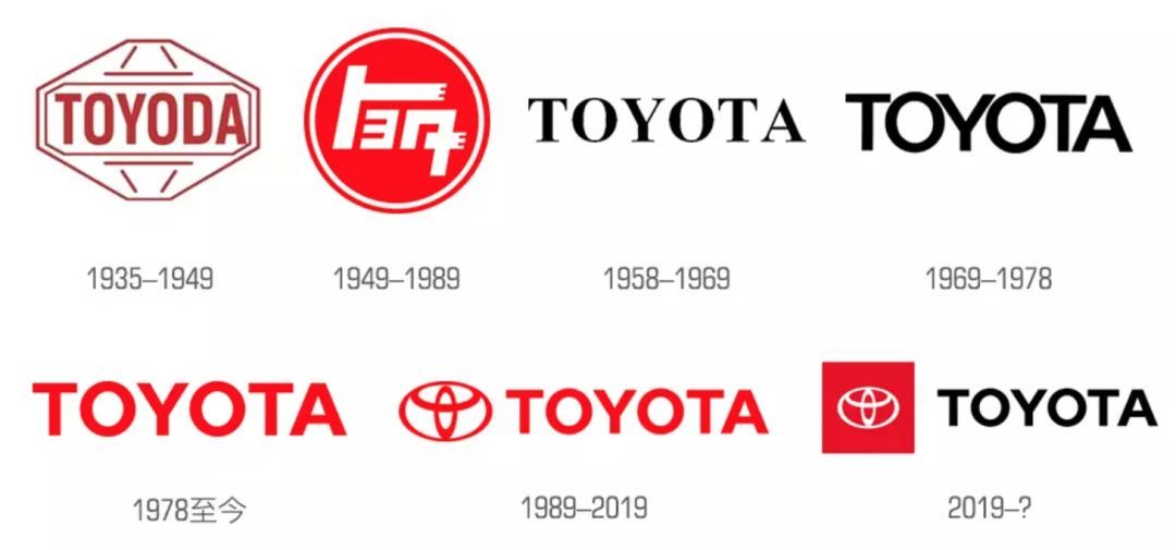 車企LOGO扁平化