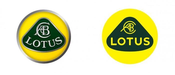 這些扁了的汽車logo，你喜歡哪一個？