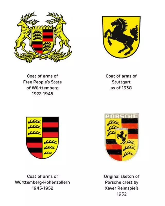 意大利汽車品牌果然任性，這款車的LOGO竟有吃人畫面