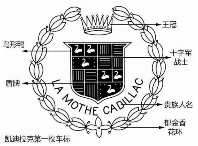 意大利汽車品牌果然任性，這款車的LOGO竟有吃人畫面