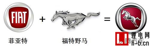 連logo都是山寨的漢騰汽車到底是個什么鬼