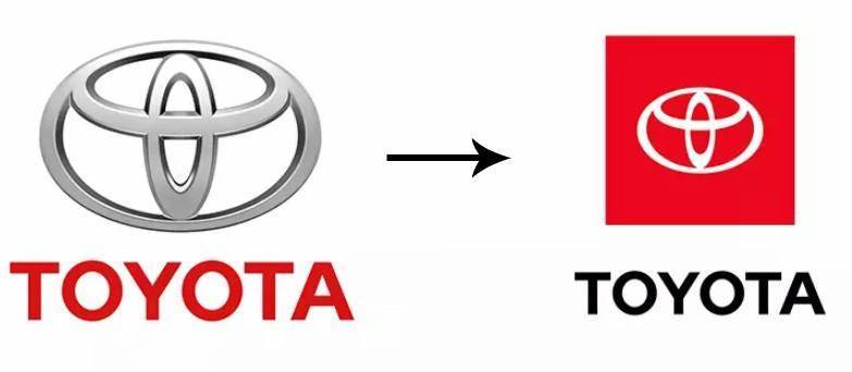 汽車Logo換得好，年輕消費者跑不了？丨漫談