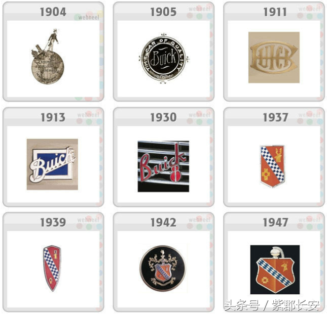著名汽車logo 的演化過程，喜歡車的人值得一看
