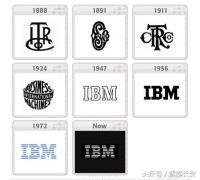 著名汽車logo 的演化過程，喜