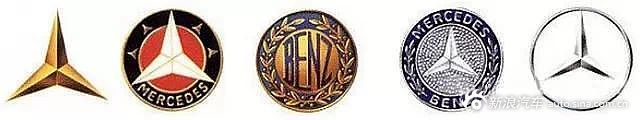 你不知道的豪車標志含義