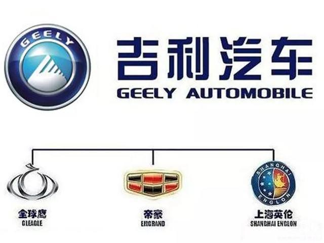 吉利又換車標 這款車卻歷經77年沒換過logo