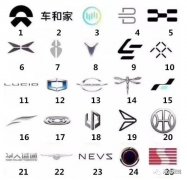 25個國產電動汽車LOGO，認識