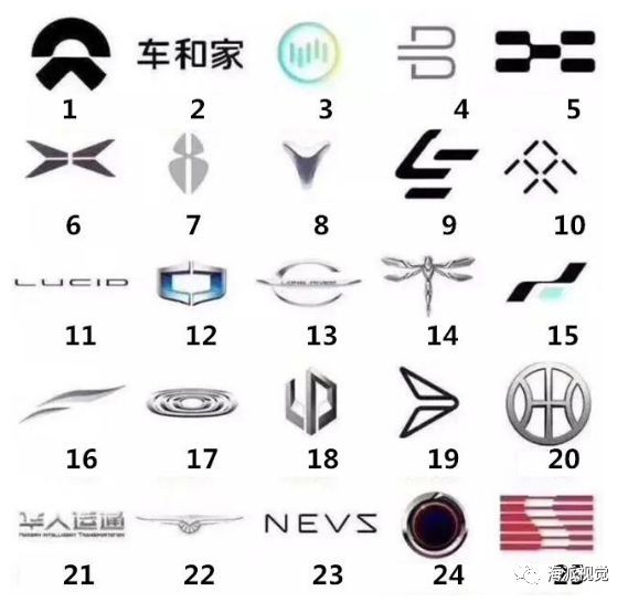 25個國產電動汽車LOGO，認識5個都是大神