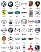 363種汽車標(biāo)志，你認(rèn)得幾個？