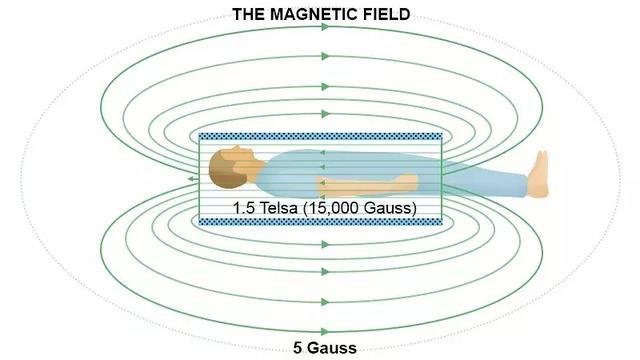 特斯拉汽車的 LOGO 到底是啥意思？