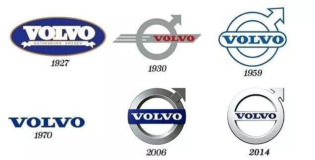 關于汽車logo的冷 冷 冷知識！