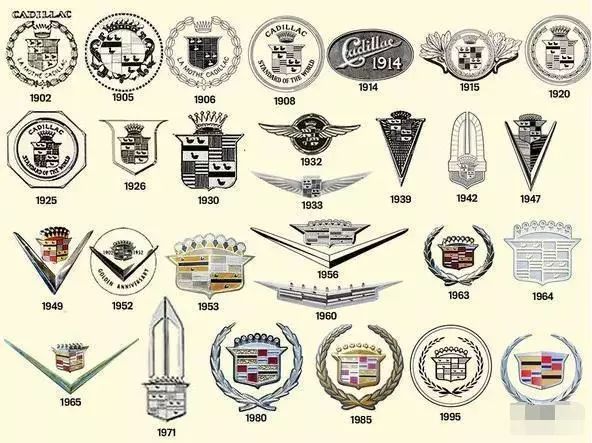 關于汽車logo的冷 冷 冷知識！