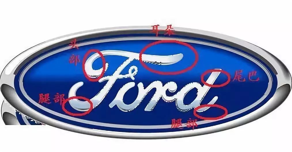 關于汽車logo的冷 冷 冷知識！