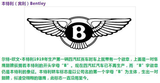 各款汽車標志的由來！男人不懂這些還玩車？
