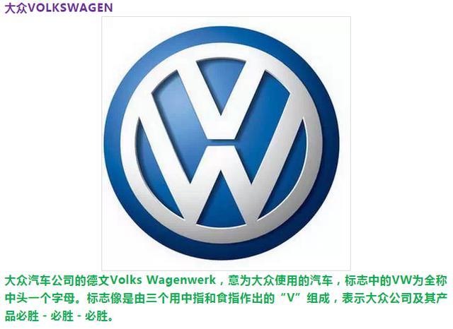 各款汽車標志的由來！男人不懂這些還玩車？