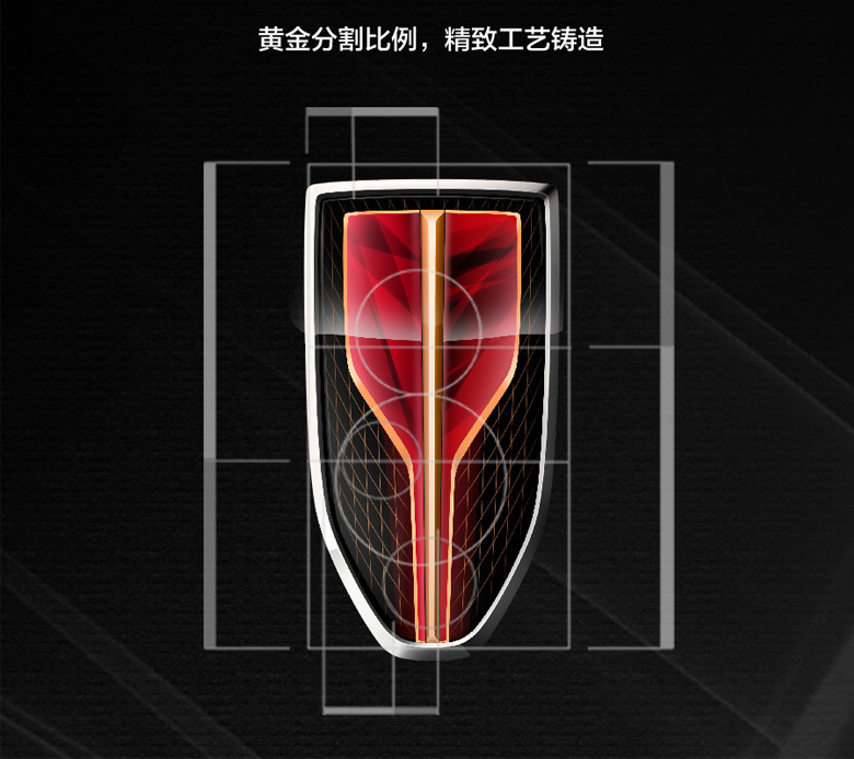 紅旗汽車LOGO換新，替換擁有54年歷史的葵花標(biāo)