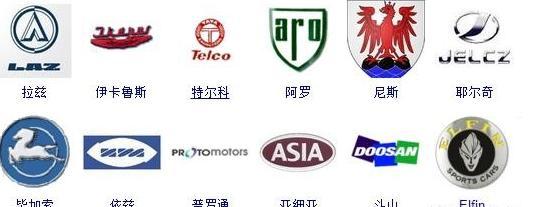 世界上的汽車有這么多，能認識幾個車標志？