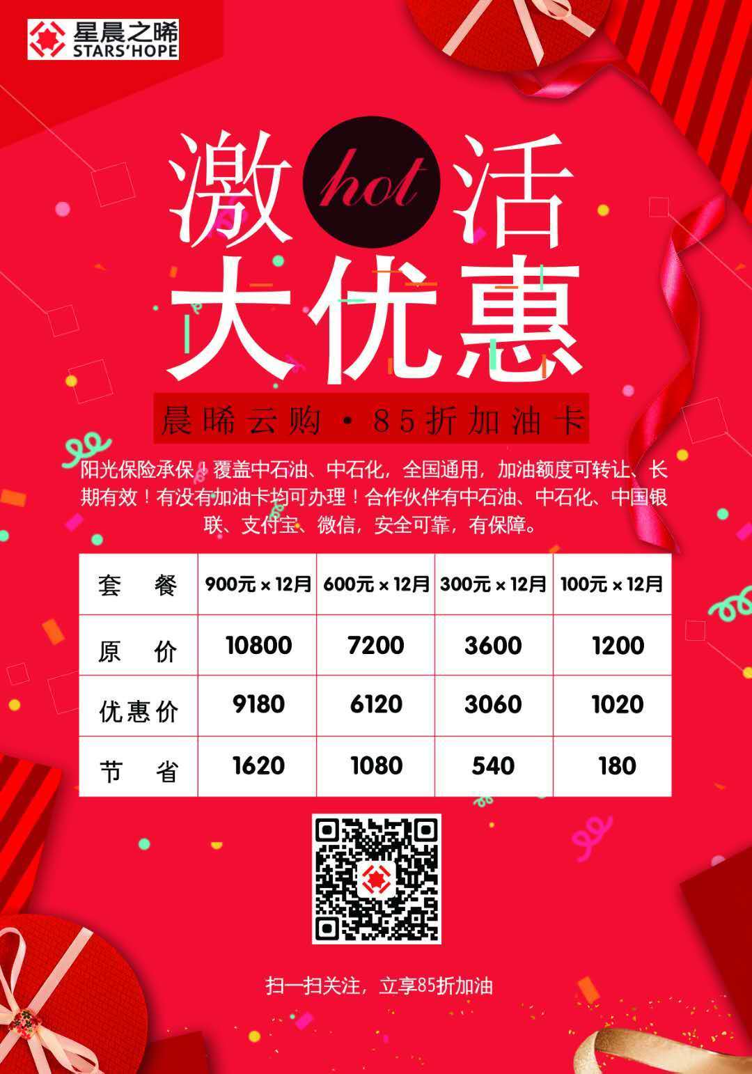 這些標志你肯定認識，但你明白它的象征意義嗎？