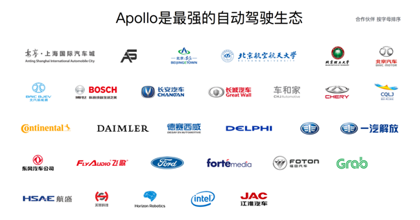 &ldquo;博世牌無人駕駛車空掛車企LOGO&rdquo;百度AI能走多遠