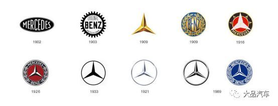 前世今生，那些汽車品牌Logo背后有何秘密？|大品鋪車