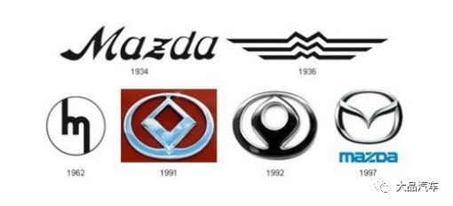 前世今生，那些汽車品牌Logo背后有何秘密？|大品鋪車