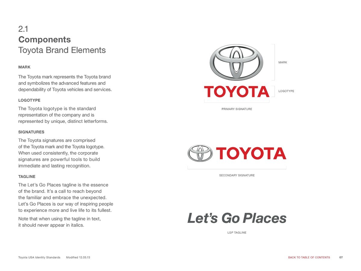 TOYOTA 豐田汽車Logo及VIS設計賞析