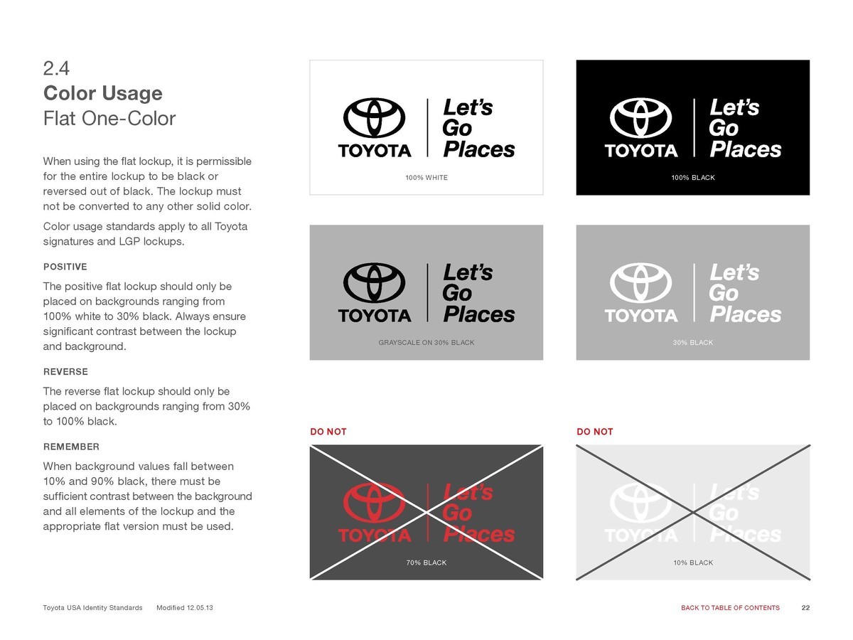 TOYOTA 豐田汽車Logo及VIS設計賞析