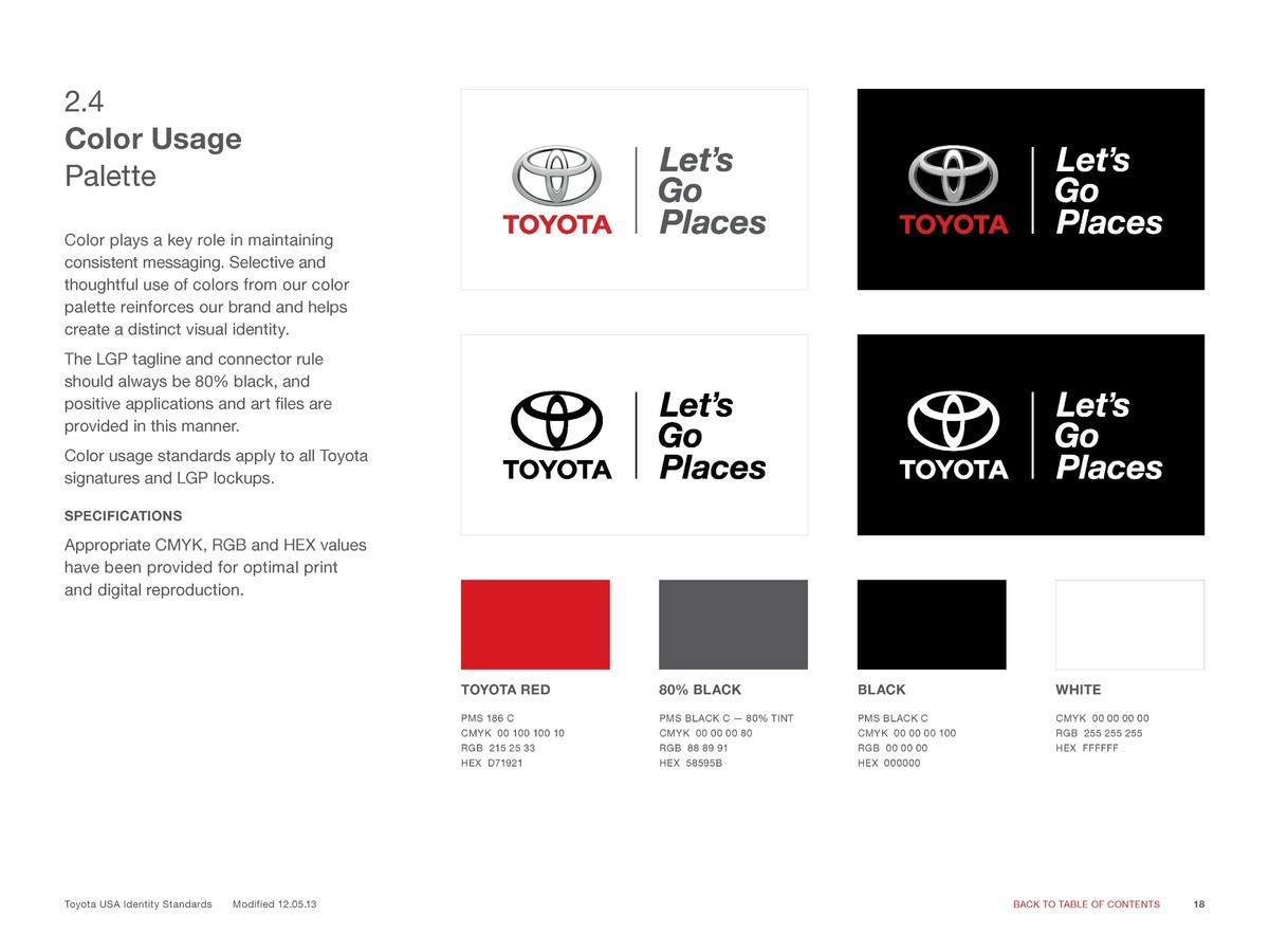 TOYOTA 豐田汽車Logo及VIS設計賞析