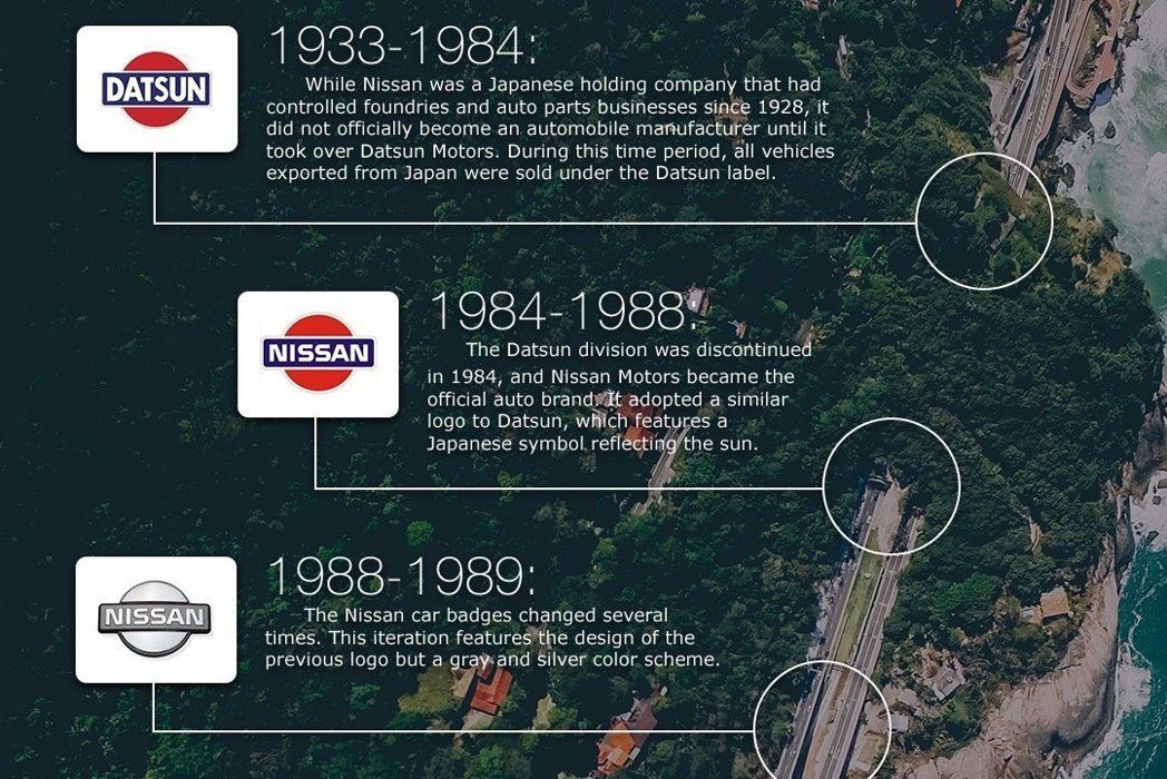 這些車企是約好一起換logo？