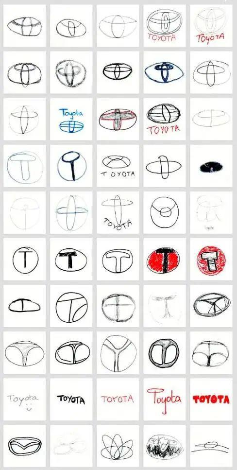 讓100個路人畫知名品牌的LOGO，這都是些啥&hellip;&hellip;