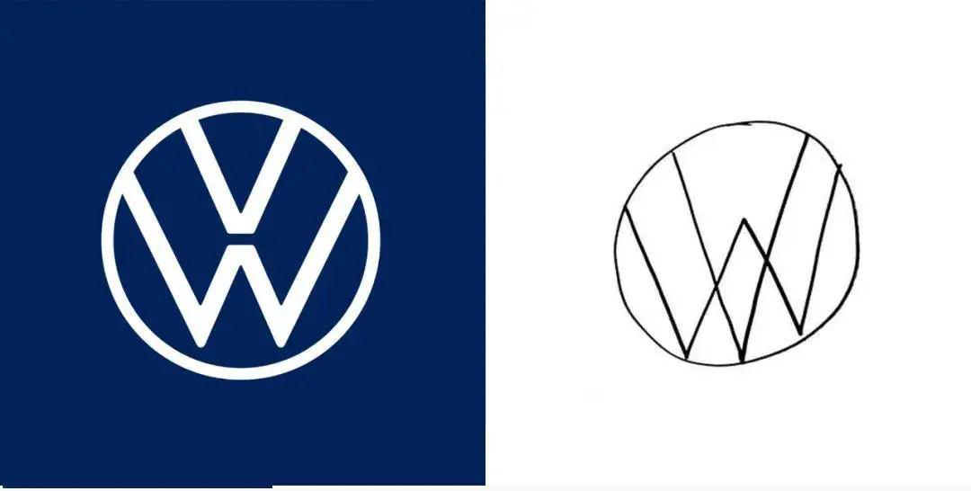 讓100個路人畫知名品牌的LOGO，這都是些啥&hellip;&hellip;