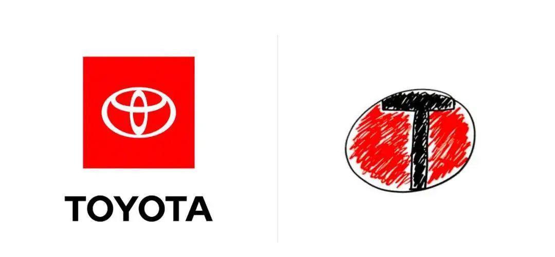 讓100個路人畫知名品牌的LOGO，這都是些啥&hellip;&hellip;