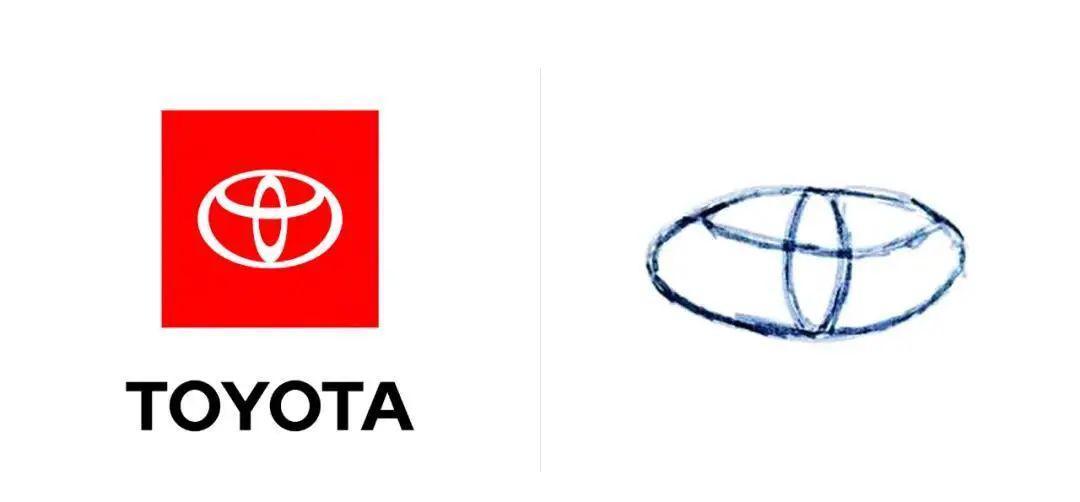 讓100個路人畫知名品牌的LOGO，這都是些啥&hellip;&hellip;