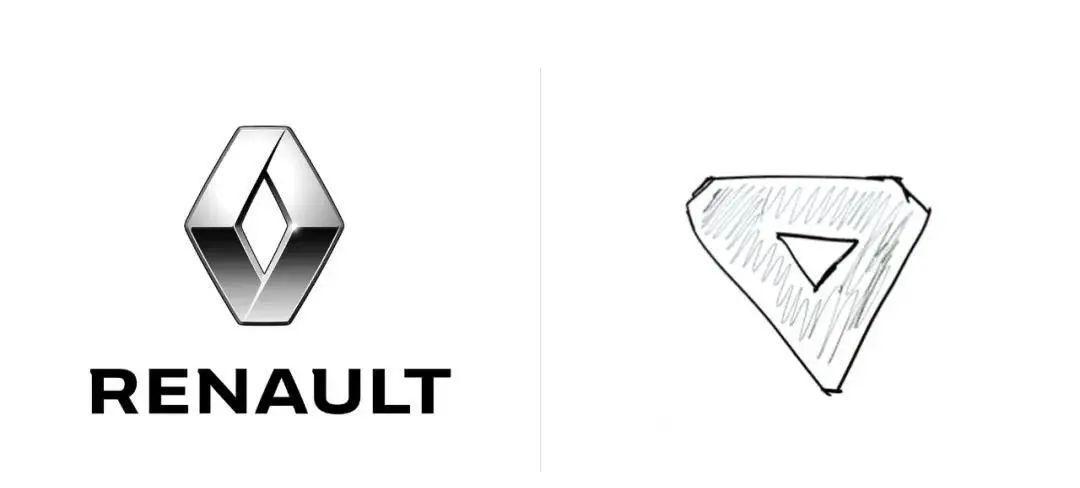 讓100個路人畫知名品牌的LOGO，這都是些啥&hellip;&hellip;