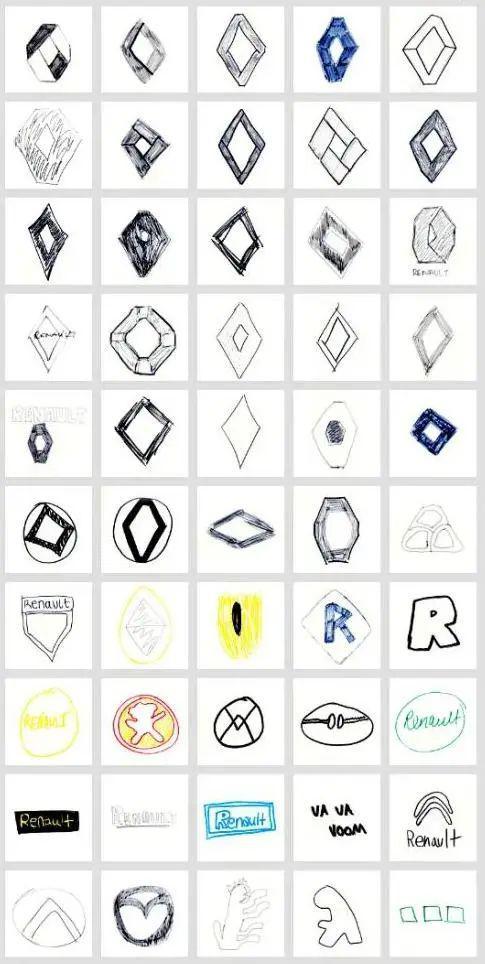 讓100個路人畫知名品牌的LOGO，這都是些啥&hellip;&hellip;