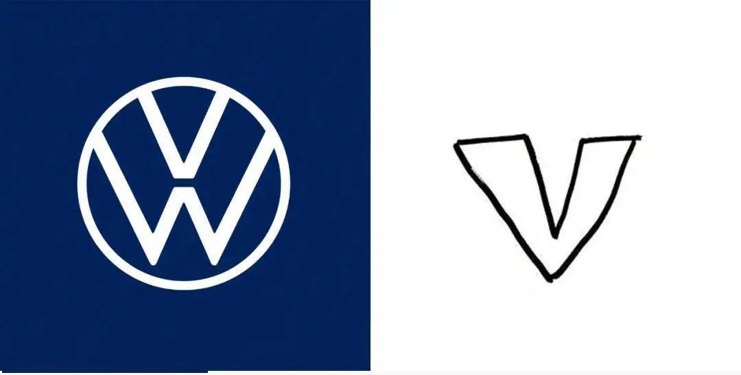 讓100個路人畫知名品牌的LOGO，這都是些啥&hellip;&hellip;