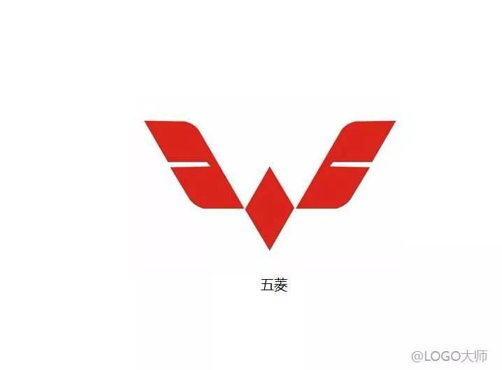 國產汽車品牌LOGO設計合集鑒賞！