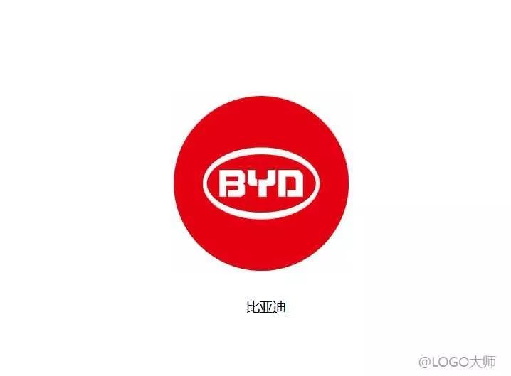 國產汽車品牌LOGO設計合集鑒賞！